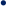 �