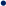 �