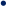 �
