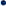 �