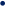 �