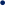 �