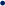 �